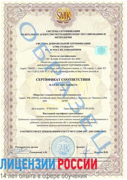 Образец сертификата соответствия Дербент Сертификат ISO 22000